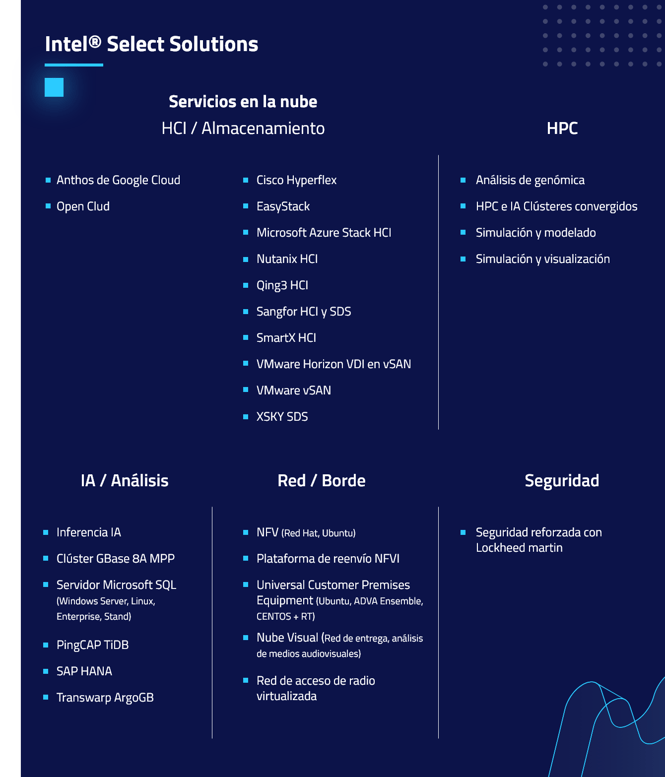 intel select solutions